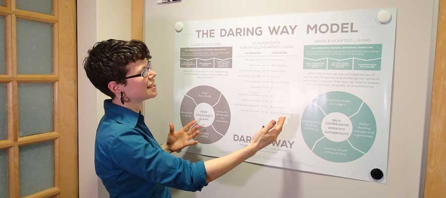 Daring Way™ Facilitation 2